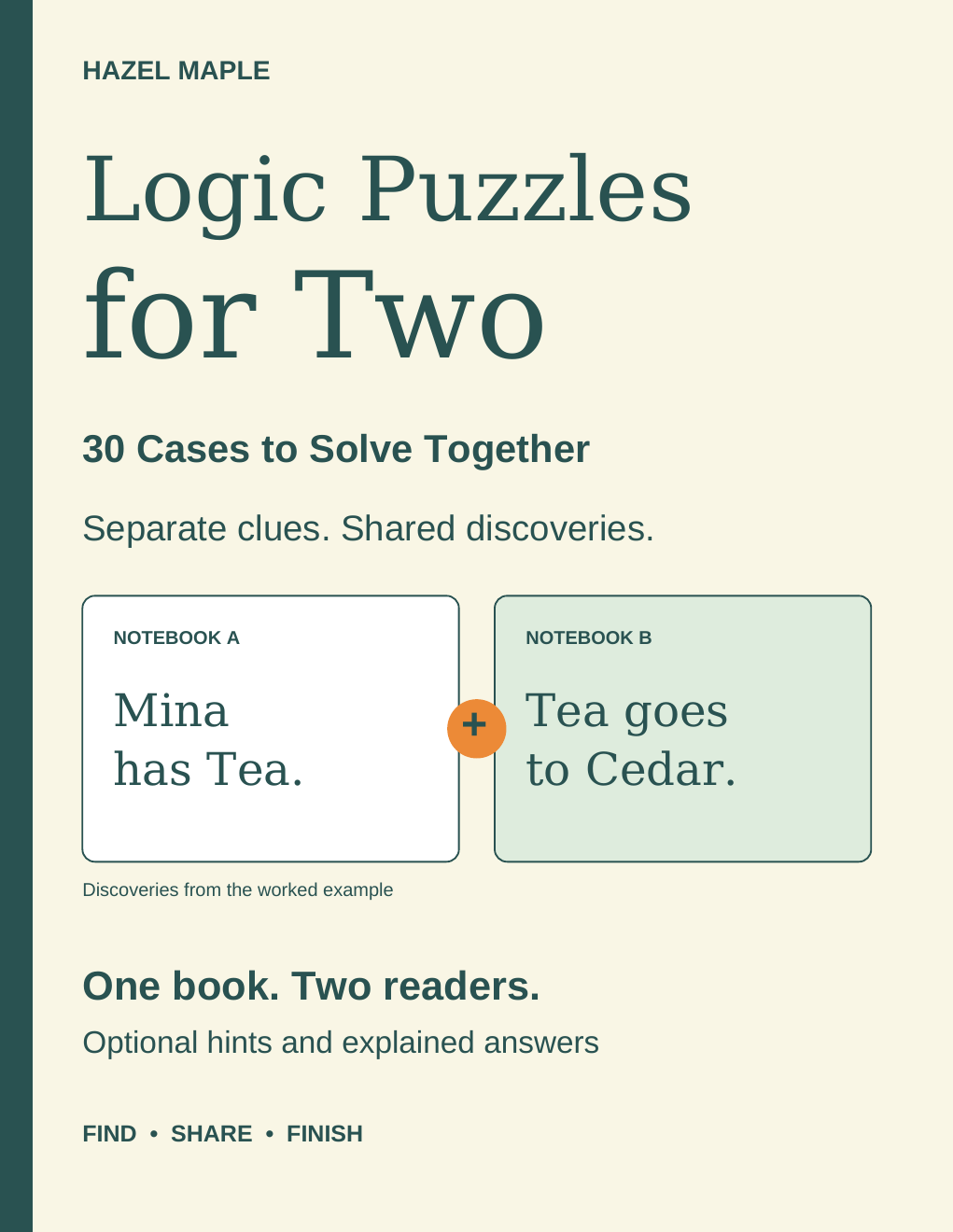 Logic Puzzles for Two by Hazel Maple. Two notebook cards show Mina has Tea and Tea goes to Cedar.